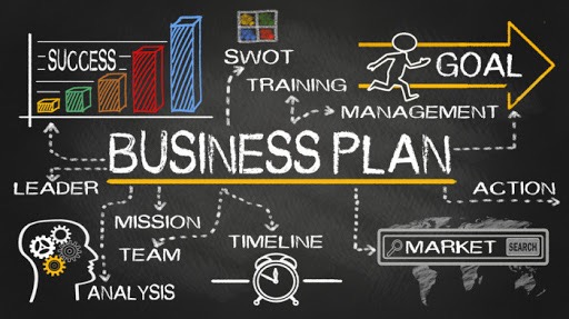 Business Plan: cosa preparare prima del lancio del tuo Business! I parte